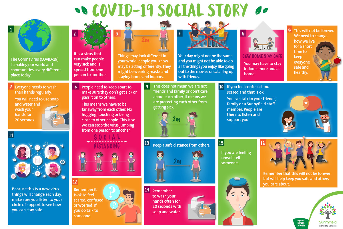COVID-19 Social Story